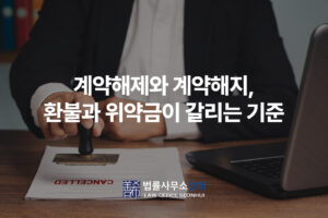 계약해제와 계약해지, 환불과 위약금이 갈리는 기준